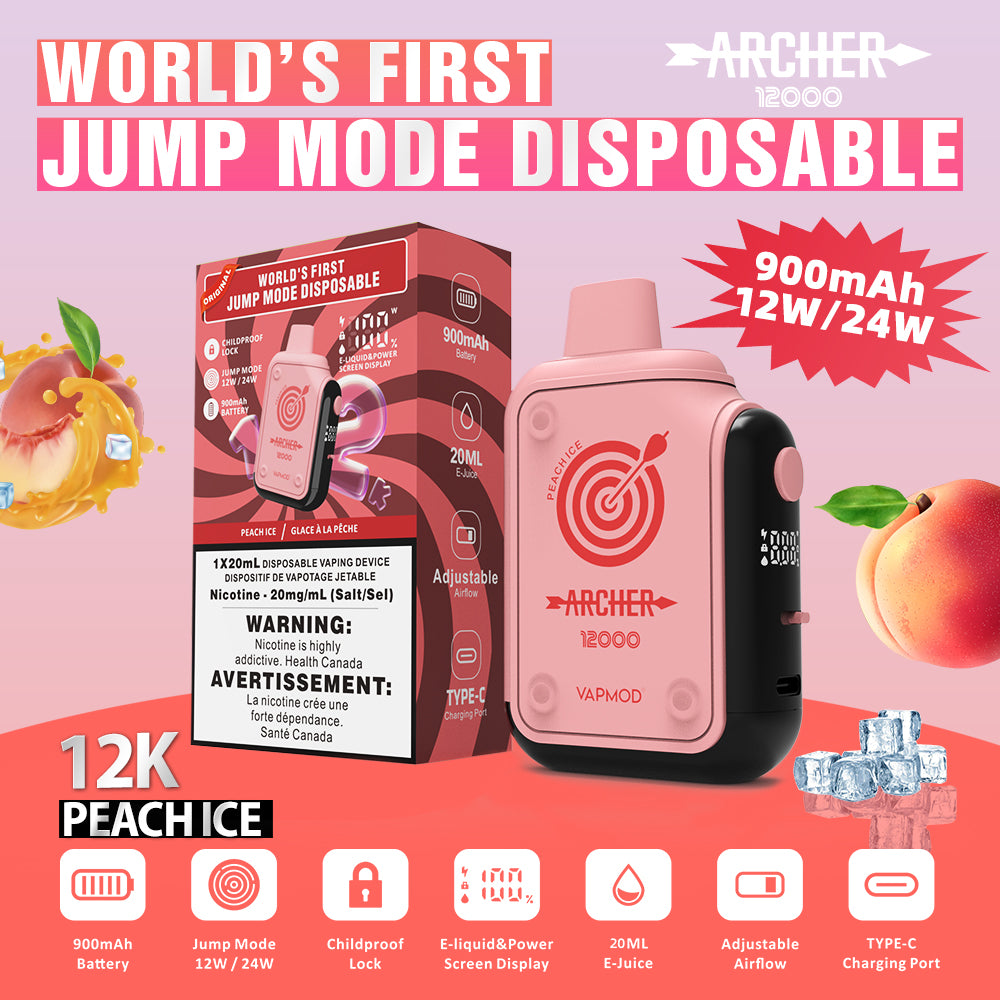 ARCHER 12K