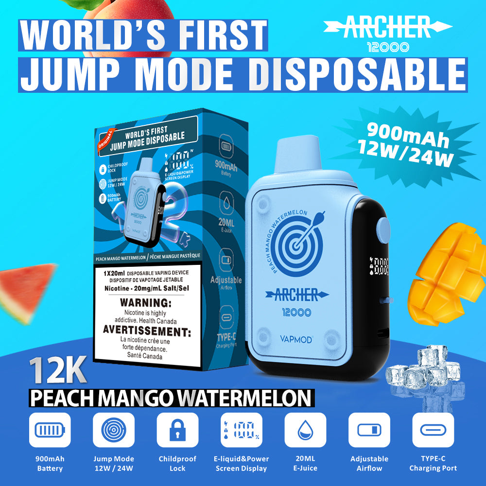 ARCHER 12K