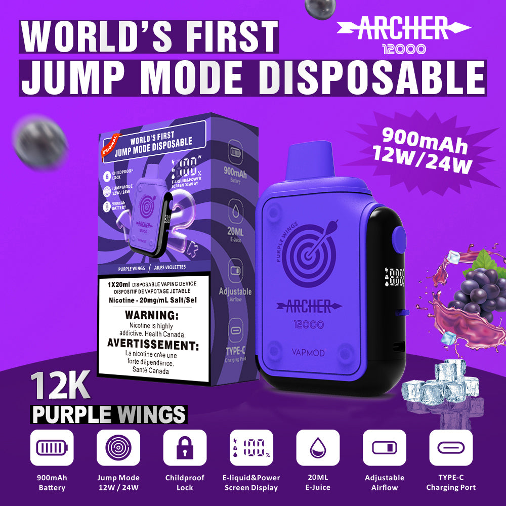 ARCHER 12K
