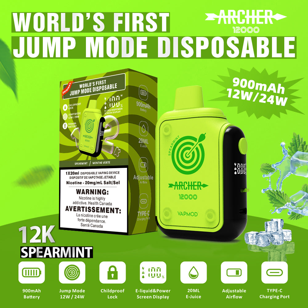 ARCHER 12K